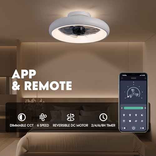 Ceiling Fans with Lights and Remote, 15'' Low Profile Flush Mount Ceiling Fan with Lights, 6 Wind Speeds, Modern Dimmable LED Ceiling Fan, Smart Ceiling Fan for Bedroom, Kids Room (White)