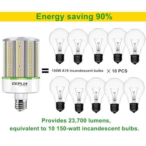 GEPLAD 1500 Watt Replacement LED Corn Bulb, 150 Watt E39 Mogul Base, 23,700 Lumens, 5000K Daylight, (Not Dimmable) 2-Pack