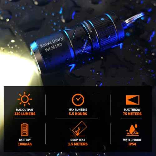 World's Smallest Zoomable EDC Flashlight ? 130 Lumen, USB-C Rechargeable, Magnetic Base, Replaceable Battery, IP54 Waterproof, 1.91in Keychain Light