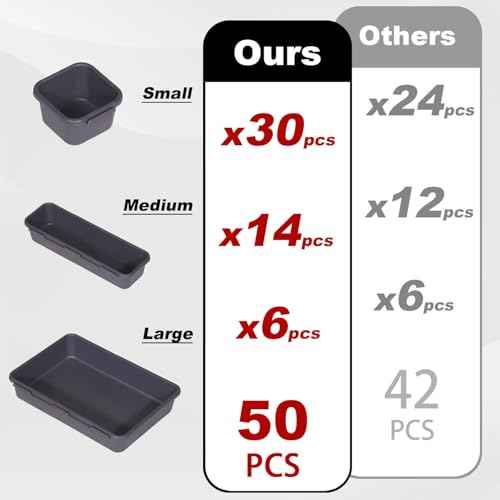 50 Packs Tool Box Organizer Tray Divider Set, Desk Drawer Organizer, Garage Organization and Storage Tool Box Accessories for Rolling Tool Chest Screw Cart Cabinet Workbench Small Hardware