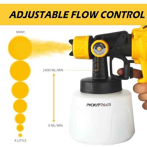 1000W HVLP Paint Sprayer High-Efficiency Electric Spray Gun with 6 Nozzles,Variable Patterns & Adjustable Flow, 47oz (1400ml) Detachable Container,Easy to Clean for Home Improvement Projects Yellow