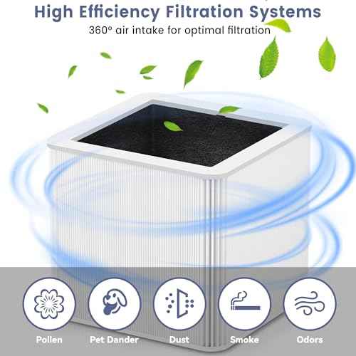 £¨2 Pack£©211+ Auto Replacement Filter Compatible with Blue Pure 211+ Air Purifier,2-in-1 H13 True Filter with Activated Carbon Filter
