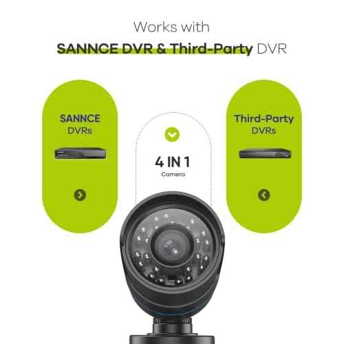 SANNCE 1080P Security Camera AHD/TVI/CVI/CVBS 4-in-1 CCTV Camera IP66 Weatherproof Analog CCTV Surveillance Bullet Camera Indoor Outdoor, 100ft Night Vision, No Power Supply and Cable, Only A Camera