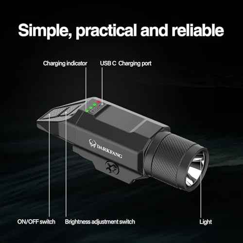 DARKFANG Low Profile 1500 Lumen Shotgun/Rifle Light with Momentary/Strobe Function for 1913 Picatinny Rail
