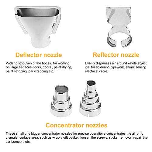 Heat Gun Nozzles Kit, SEEKONE Hot Air Gun Attachments 7 Pieces Stainless Steel Accessories Air Outlet Diameter 35mm / 1.377inch