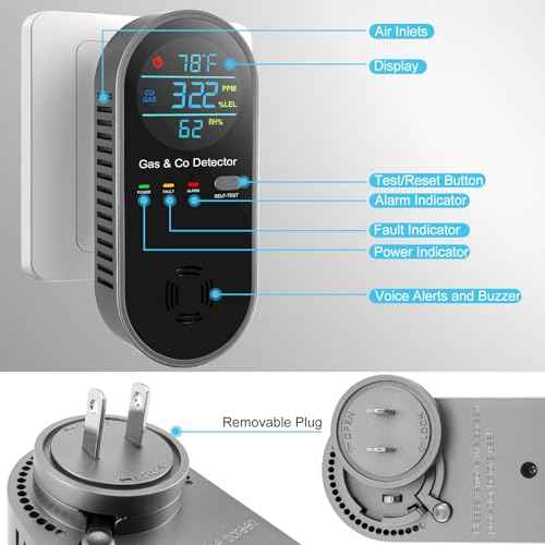 1 Pack 4-in-1 Plug-in Carbon Monoxide Detector with Voice Alerts, Combination Gas & Carbon Monoxide Detector, Portable CO Alarm with Fahrenheit(¡ÆF) & Humidity Sensor for Home, Hotel, RV, Easy Setup