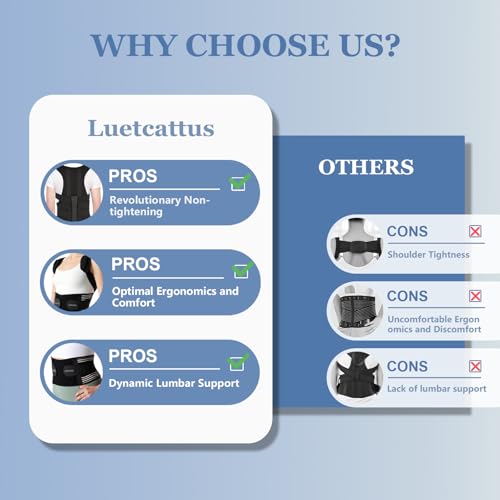 Back Brace Posture Corrector for Women and Men, Shoulder and Back Support Brace, Adjustable Back Straightener Posture Corrector for Pain Relief and Improves Posture (Medium)