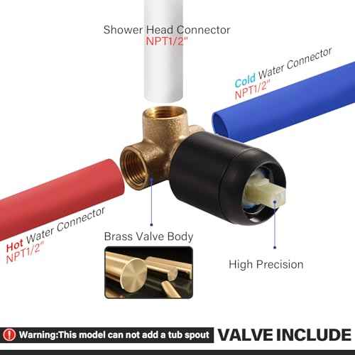 SOLVEX Shower Faucet Set Bathroom Rainfall Shower Faucet System Stainless Steel Single Handle with Rough-in Valve Shower Set 8 Inch High Pressure Rain Shower Head Trim kit SP-90101-N