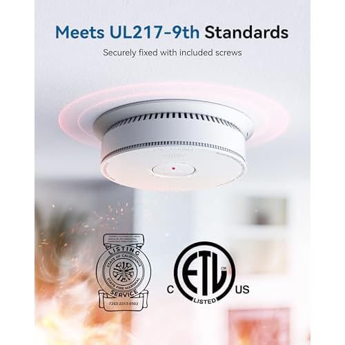 SITERWELL Smoke Detector 10 Year Battery Operated, Smoke Alarm with Photoelectric and Rlectrochemical Sensors, Fire Alarm with Bilingual Voice Alerts for Bedroom, Meets UL217-9th Standards, 1 Pack