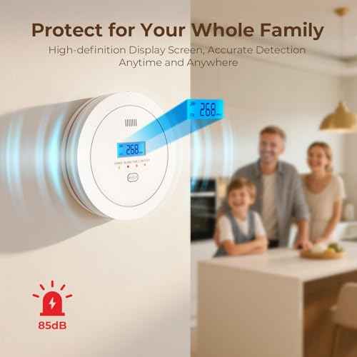 Carbon Monoxide Detector for Home,Battery Powered CO Alarms with Digital Display, CO Detectors with Test &Mute Button,10 Year Sensor Life Alarm,PG-C02,3 PCS
