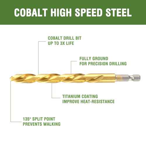 5/64" Cobalt Drill Bit with Hex Shank (3 Pack), Impact Titanium Twist Drill Bits for Metal, Stainless Steel, Cast Iron and Wood