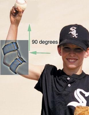 Flexible Arm Brace
