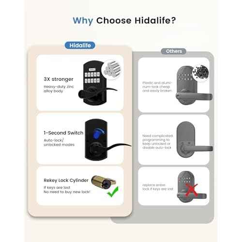 Hidalife Keypad Door Lock with Handle, Keyless Entry for Front Door, Manual Passage Mode, Matte Black