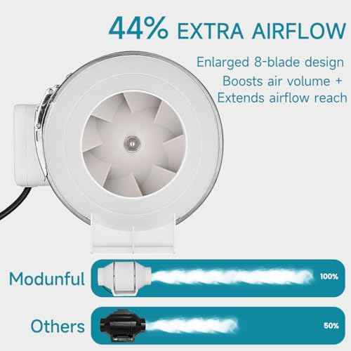 4 Inch Duct Fan with Switch - Modunful Inline Ventilation Exhaust Fan 3-pin AC, 180 CFM Duct Intake High Efficiency Air Fan for Vent Bathroom, Kitchen, Grow Tent, Hydroponics, 3D Printer
