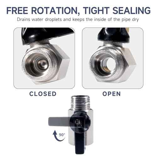 3/4 Air Outlet Kit for 3/4 Inch Shop Air Line Kit, with 1/2 Inch NPT Outlet Port, Equipped with Straight Air Piping Fittings and Ball Valve