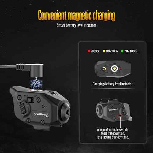 DEFENTAC Green Laser Sight is Exclusive Compatible with Taurus G2/G2C/G2S/G3/G3C/PT111/PT140 Only, Momentary and Strobe