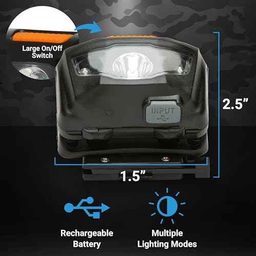 Life Mounts LED Tactical Helmet NVG Shroud Mounted Light