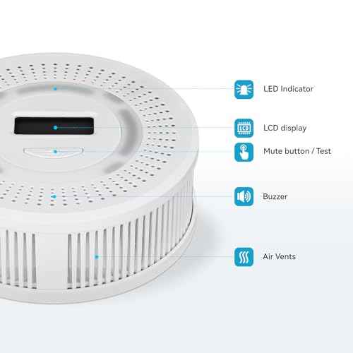 Smoke Detector Carbon Monoxide Gas Alarm, Fire Carbon Monoxide (CO) Detector 2 in 1 with Digital Display and Sound Light Alarm, Battery Operated Suitable for Bedroom Warehouse Kitchen or RV Travel