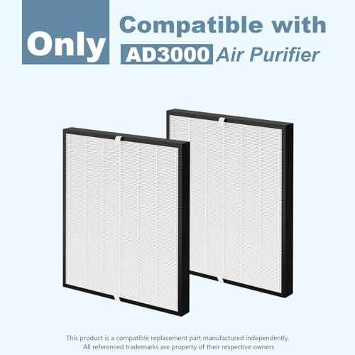 Premium Replacement Filter Compatible with AD3000 Air Puri-fier, Includes 2 High-Performance Filters