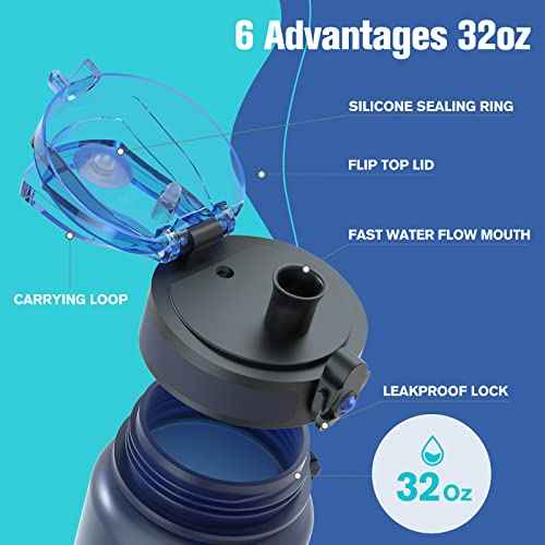 Sahara Sailor Water Bottle, 32/25/17oz Durable and Leakproof Water Bottles Motivational with Time Marker, Tritan, BPA Free, Wide Mouth with Easy Clean Brush for Gym, Travel, School, Office (1 Bottle)