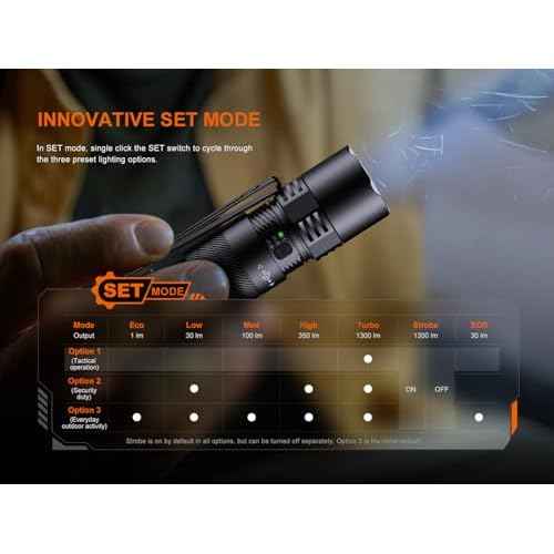 Fenix PD26R ACE 1300 Lumen Rechargeable EDC Flashlight with 3 Mode Sets USB-C Compact LED Dual Switch Waterproof for Everyday Carry Tactical Duty Camping Outdoor Use with Lumentac Organizer