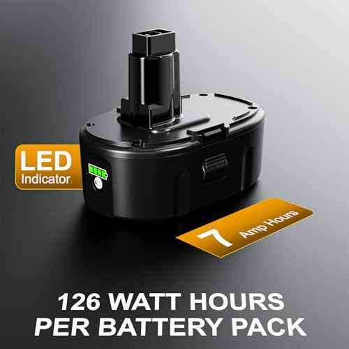 7.0Ah Replacement for Dewalt 18V Battery DC9096 DC9098 DC9099 DW9095 Lithium Battery, Compatible with Dewalt 18 Volt Cordless Power Tools & Charger