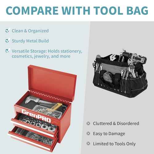 Mini Tool Box Metal with Drawers, Miniature Tiny Steel Tool Box, Mini Toolbox with PVC Liners and PP Feet Pads, Free Storage Containers & Tool Chest