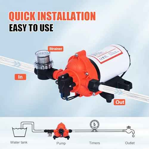 110V Water Pressure Pump 4.0GPM 50PSI AC Power On Demand Electric Self-Priming Water Transfer Diaphragm Pump Include 3/4" Garden Hose Adapters for Home Kitchen Bathroom Irrigation Camper Industrial