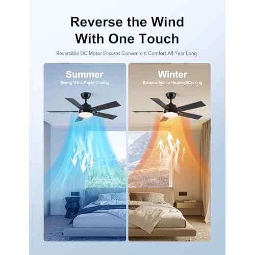 42 Inch Ceiling Fans with Lights and Remote, Black Ceiling Fan with 5 Blades, 6 Speed Reversible DC Motor, 3CCT Dimmable LED, Modern Design for Bedroom, Living room & Covered Outdoor,Includes Downrod