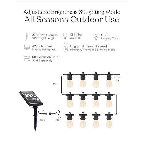 Brightech Ambience Pro Super Bright Solar Outdoor String Lights: Security, Visibility & Ambience - Heavy Duty Waterproof Patio Lights - Edison Spiral Shatterproof Bulbs - 4W Soft White Remote Control
