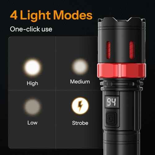 Rechrgeable EDC Flashlight, 99000 High Lumens Super Bright Flashlight, 5 Mode Flash Light with LED Display, Waterproof Powerful Handheld Light for Camping Hiking Emergency Home, 2pack