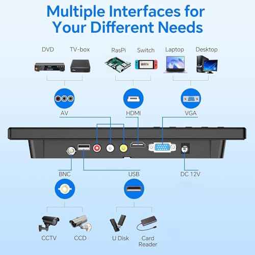 Eyoyo 10.1 inch Security Monitor 1366x768 Resolution, Small HDMI Monitor Supporting HDMI VGA AV BNC USB Input, Small Screen with Built-in Speakers for PC CCTV Camera NVR(EM101AD)