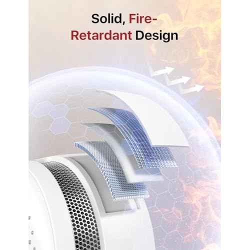 X-Sense Mini Smoke Alarm, 10-Year Battery Fire Alarm Smoke Detector with LED Indicator & Silence Button, XS01, 3-Pack