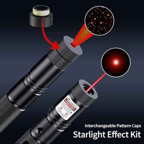 Red Laser Pointer, USB Rechargeable, High-Power Adjustable Beam Laser Pointer, Ideal for Presentations, Teaching, Outdoor Use, and Pet Laser Toys