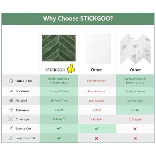 STICKGOO 10 Sheets Thicker Herringbone Peel and Stick Backsplash, 12.6¡±¡¿9.7¡± Stick on Wall Tiles, Self Adhesive Tile Sticker for Kitchen Backsplash and Bathroom, Green