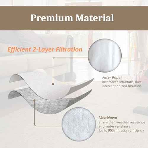 20 Pack VF3501 High-Efficiency Dust Bag Compatible with Ridgid & Workshop 3-4.5 Gallon Vacuums, Replace Part# 23738 VF3501 WS32045F