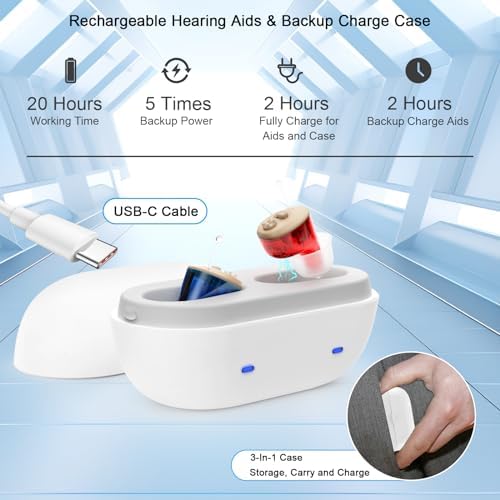 Hearing Aids for Seniors Adults Rechargeable, OTC In-the-Ear Hearing Aid Not Amplifier, Hearing Aides for Men Women Hearing Loss, Invisible Hearing Ear Buds Earbuds, Fathers Mothers Day Gifts