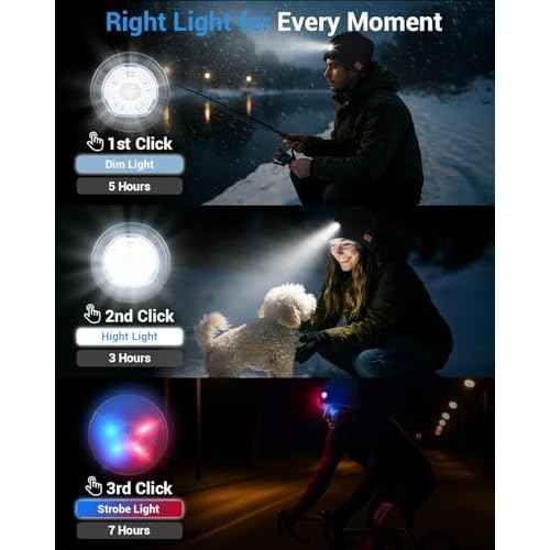 Bluetooth Beanie with a Light, Rechargeable Hat with 4 LED Headlamp & Headphones, Christmas Stocking Stuffers Gifts for Men