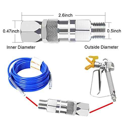 Sprayer Joint, 1/4-Inch Hose Swivel Joint, 360 Degrees Rotate Stainless Steel Airless High Pressure Spray Gun Connector Accessories for Paint Sprayers & Hose