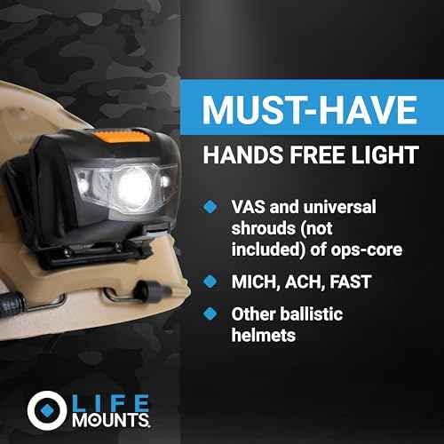 Life Mounts LED Tactical Helmet NVG Shroud Mounted Light