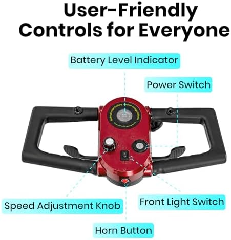 4-Wheel Mobility Scooter for Seniors, Folding Electric Powered Wheelchair, 250W Motor, 15-Mile Range, 5mph Speed, 300 lbs Capacity, All-Terrain, Red, FSA|HSA