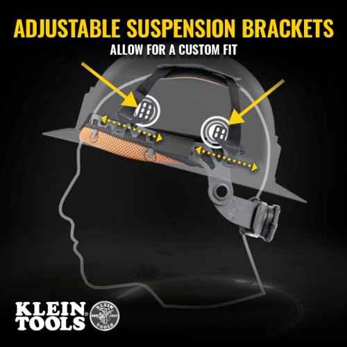 Klein Tools 60489 Hard Hat, Non-Vented Full Brim Style, Padded Self-Wicking Odor-Resistant Sweatband, Tested up to 20kV, Yellow