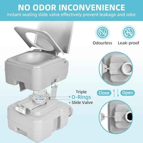 YITAMOTOR 5.8 Gallon Portable Toilet for Camping, RV Travel Potty with Press Flush Pump, Leak-proof Seal Ring for Travel, Boating, Hiking, Trips