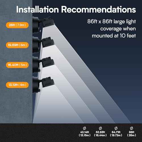 Onforu 120W 12000LM Dusk to Dawn Outdoor Lighting,5 Heads Flood Lights Outdoor,6500K Super Bright Outdoor Lighting,IP66 Waterproof Hardwired LED Security Lights for Garage,Yard,Outside