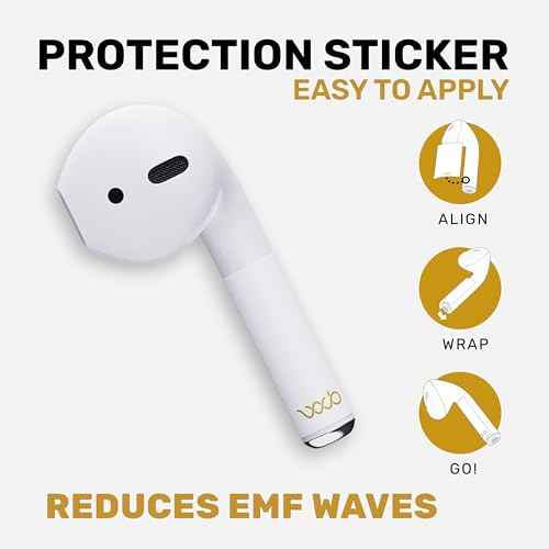 WaveBlock Classic, 2 Pair EarProtect Sticker for AirPods Classic 1st Generation, Harm Blocker for AirPods, 5G Shield Reduction, Fits in Case, Tested in FCC Certified Lab
