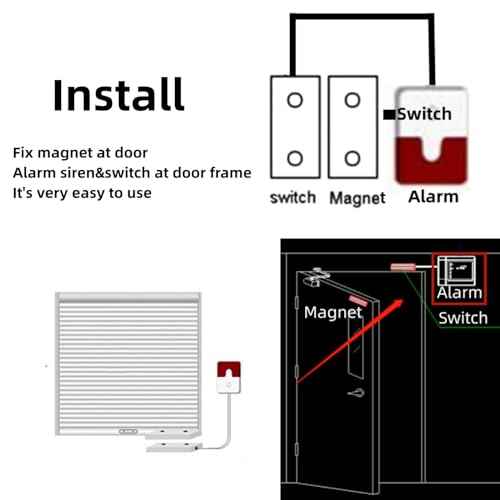 Exit Stopper Door Alarm with Alarm Sound Max. 110dB Adjustment Helps Prevent Unauthorized Exits or Entries Through Emergency Doors Loudness Ease of Installation Door Alert