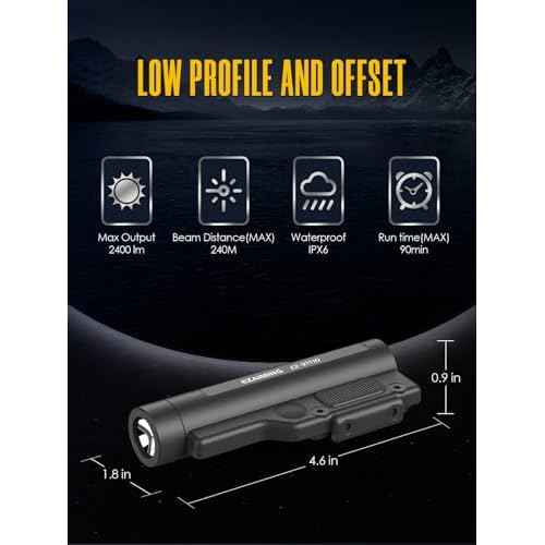 Mlok/Picatinny Weapon Light for Rifle/Shotgun, 2400 Lumen Tactical Flashlight with Strobe/Momentary Modes