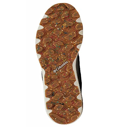 Columbia Re-Peak¢â Mid