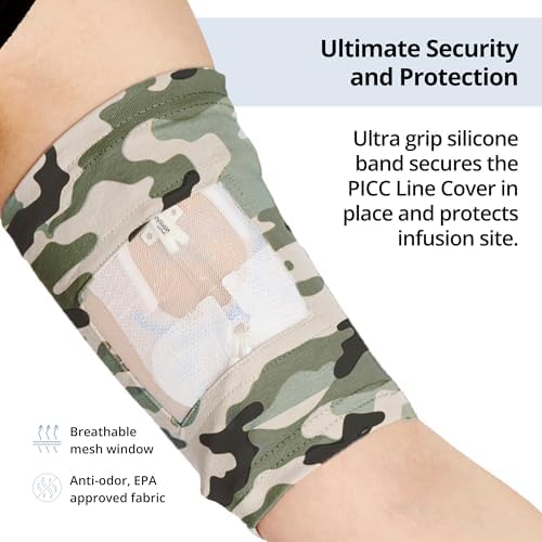 Care+Wear PICC Line Cover – Ultra-Grip PICC Line Sleeve for Upper or Lower Arm with Mesh Viewing Window, Provides Improved Comfort and Security for PICC Line Coverage