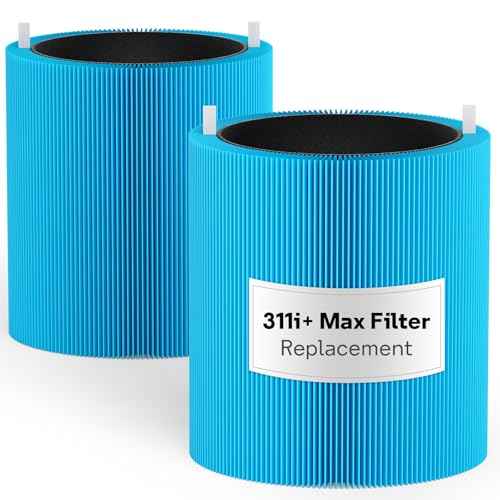 Leemone 2 Pack Blue Pure 311i+ Max AllergenBlock Filter Compatible with Blue Pure 311i+ Max Air Purifier, Activated Carbon Filter